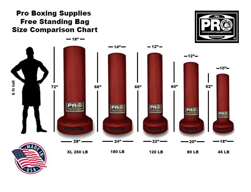 ProBoxingSupplies Pro Boxing® Free Standing Bag 120 Lbs 4 ProBoxingSupplies Pro Boxing® Free Standing Bag 120 Lbs